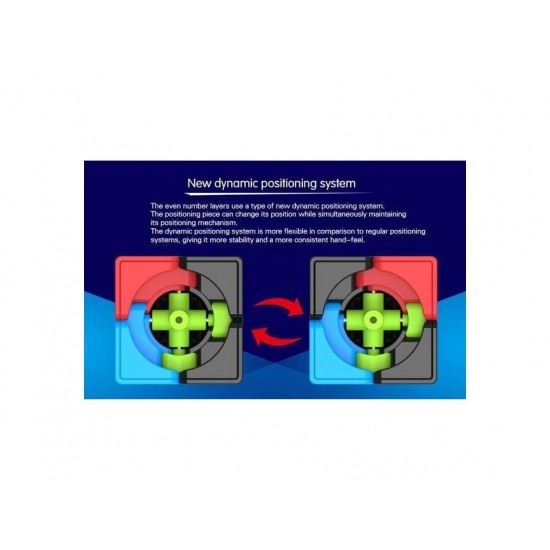 Cub Magic 2x2x3 QiYi SpeedCube, Black, 294CUB-1 Cub Magic 2x2x3 QiYi SpeedCube, Black, 294CUB-1