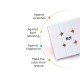 Cub Magic 3x3x3 QiYi QiMeng Plus 9 cm, Stickerless, 332CUB-1 Cub Magic 3x3x3 QiYi QiMeng Plus 9 cm, Stickerless, 332CUB-1