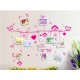 Sticker decorativ, sarma intinsa cu 9 rame foto 180 cm, 117STK Sticker decorativ, sarma intinsa cu 9 rame foto 180 cm, 117STK