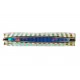 Penar pentru copii Zebra, Multicolor, 21 cm, LTOY37 Penar pentru copii Zebra, Multicolor, 21 cm, LTOY37